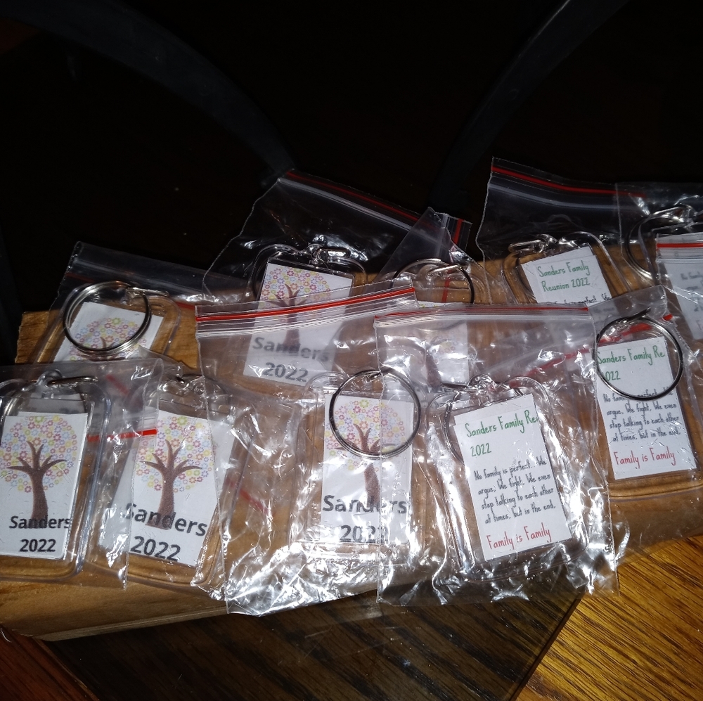 Custom keychains - Picture 2 of 3